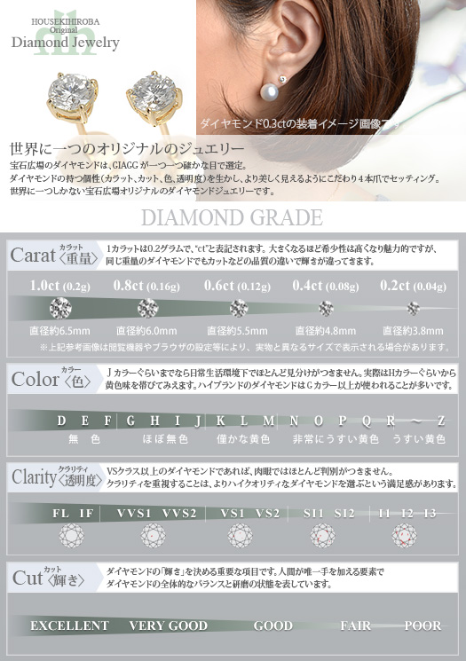【新品】【ソーティング付】ダイヤモンド ピアス 0.390ct 0.315ct